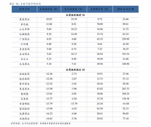 96年的鼠过了26岁会越来越好