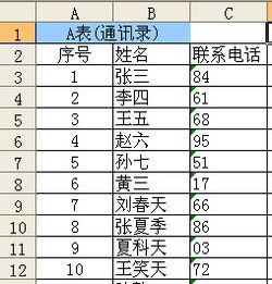 在Excel表格中想要把电话费清单跟通讯录两表合并,在电话号码后面显示姓名,请问如何实现