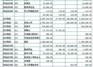 请问用银行存款支付上月营业税金及附加要怎么写会计分录