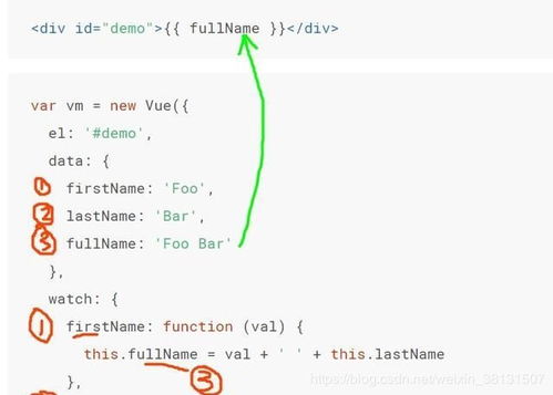 vue2.0的计算属性computed和watch的区别以及各自使用场景