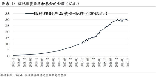 平安银行股市跌停，平安的理财产品会受影响吗