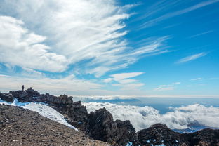 勇攀高峰，登山词语背后的力量与意义，登山的词语有哪些