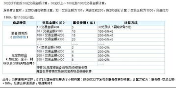 币市有哪些交易平台,币市十大交易平台哪个手续低