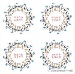 造假山改风水 兼论园林风水塔亭拨砂手法