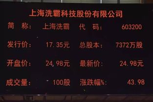 上海洗霸科技股份有限公司怎么样？