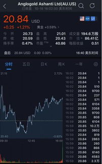 美国波音公司股票大跌，是美国制度问题还是公司经营问题呢？