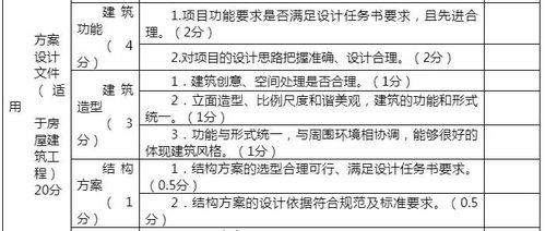 项目招投标时没有明确具体的开标定标时间，投标已经四个月都还没有明确开标，是否可以要求退还投标保证金?