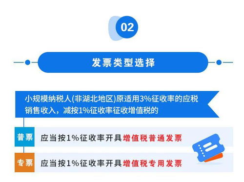 优惠宝需要注意的细节是什么？