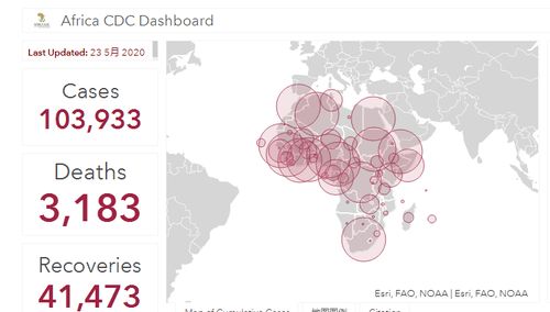 疫情观察丨确诊病例超10万,非洲疫情走向何方