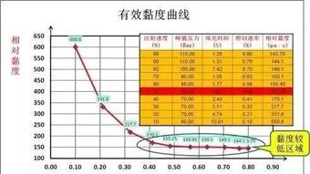 知识填充