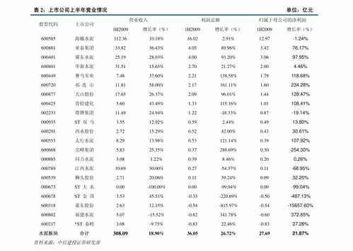 小鱼人皮肤价格,90个今日最新价格表