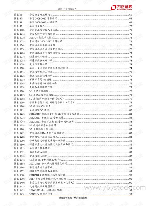 通信装备检查新闻稿范文;写新闻稿有收益吗？