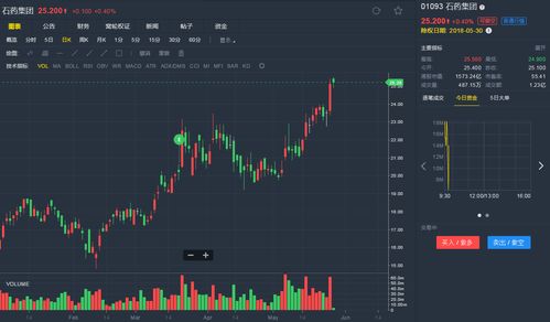 大摩：重申香港电讯-SS(06823)“增持”评级 目标价10.5港元