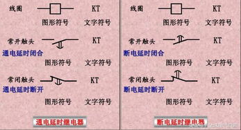 低压电器符号和基础知识大全 