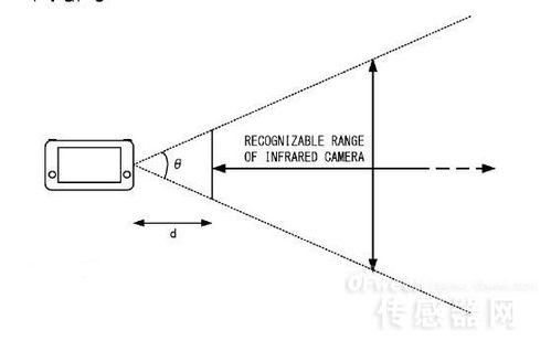 红外热成像穿透：揭开看不见的热图世界