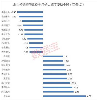 粤泰股份还有希望吗？