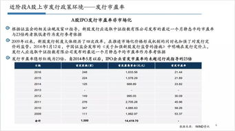 拓中建设股票整体上市证监会审核是好事吗