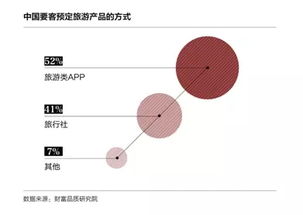 产线全面转移出境-境外出口互换局是国内还是国外