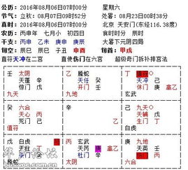 易通圣 奇门遁甲测2016年里约奥运会中国战队金牌