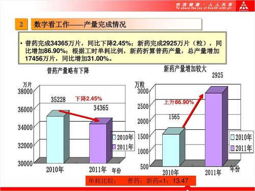 电销部外呼系统工作总结（电话外呼工作总结）