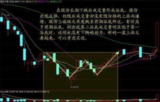 股票中什么是流通盘较小的股票什么是流通盘较大的股票 谢了