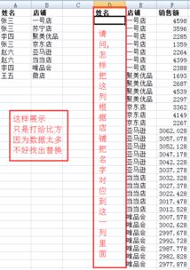 excel表格对应列名的值怎样获取,用什么公式 