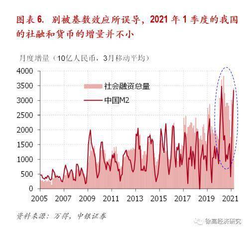 股份制有限公司，占5%的股份，返点是怎么算的？占多少点？