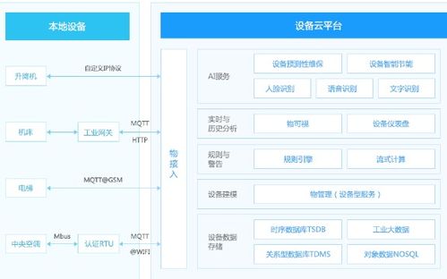 查重率超高背后的原因及解决方案