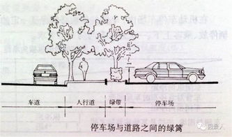 停车场设计规范(停车场测绘设计标准有哪些)