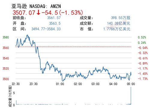 企业代码：207883是股票代码吗