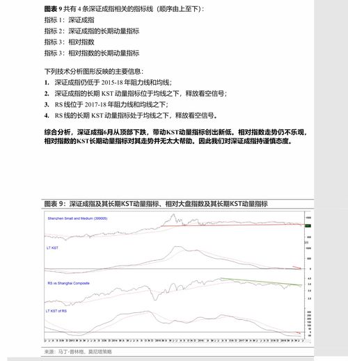 煤气化是什么板的股票