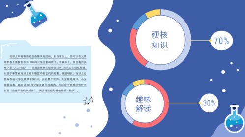 掌握 数学天才 韦东奕的这套成才密码,不愁孩子学不好化学