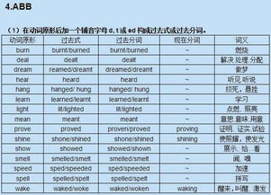 不规则动词表图 信息阅读欣赏 信息村 K0w0m Com