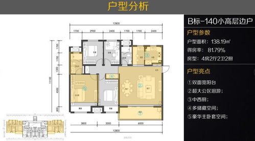 正弘户型标准化研发设计 JPG 151页