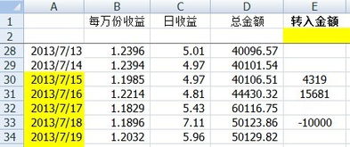 买了500块钱的基金份额是多少