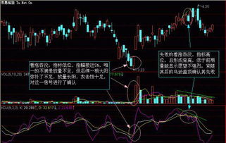 如何寻找有主力资金的股票，有什么操作方法