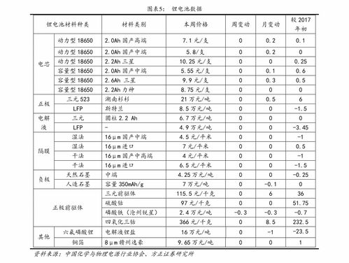 八喜燃气壁挂炉维修视频教程