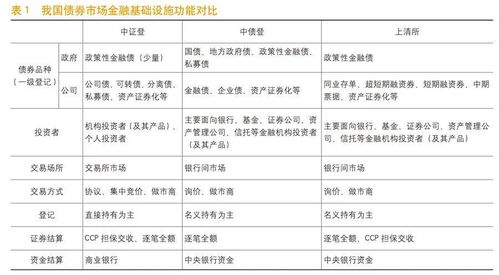 社区专业素质考核方案范文-联户长考核细则