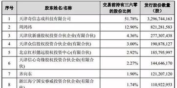 资产评估报告