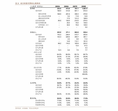 长城证券网怎么样