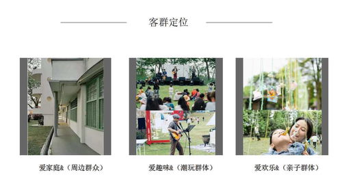 2021商业街文化与艺术市集活动策划方案PPT 商业地产