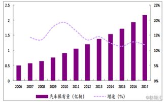 当中国进入资源循环时代,齐合环保 0976.HK 值得押注吗