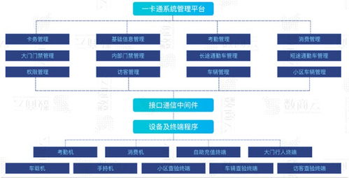 2022年国家防务战略报告