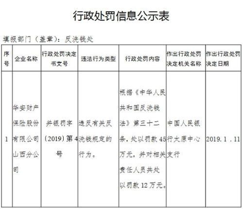 公司股票上市申请一年内两次均未成功，是否有相关法规规定只能在三年后才能再次申请？ 注：申请深圳创业板