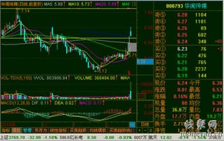 通达信软件盘中怎么取消自动连接扩展主站