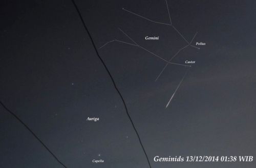 12月天象 双子座流星雨即将来临,快来收好观测指南