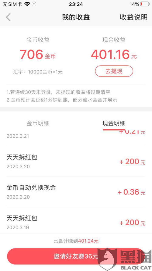黑猫投诉 我快手极速版天天拆红包,拆了四百元,辛辛苦苦才邀到的,结果不给提现