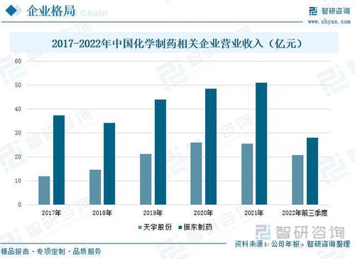 科创项目查重率趋势分析：未来如何发展？