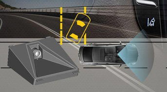 安全至上,新宝骏RS 5车道偏离预警系统纠正行车 不良习惯