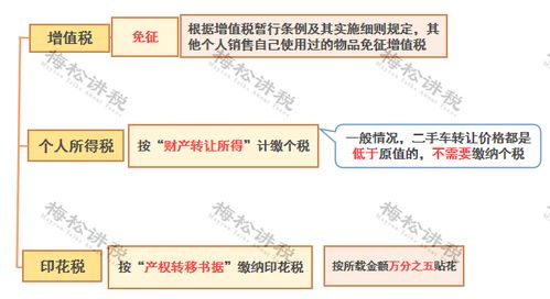 你好，请问我们的兼职财务给我们交印花税，都是她自己先付款，然后拿发票回来让我们报销的，